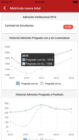 UCSC Gestión(圖5)-速報App