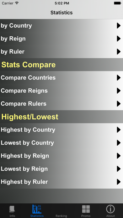 How to cancel & delete Dutch Monarchy and Stats from iphone & ipad 2