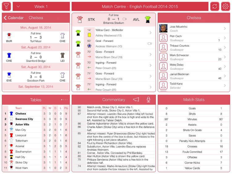 English Football 2016-2017 - Match Centre