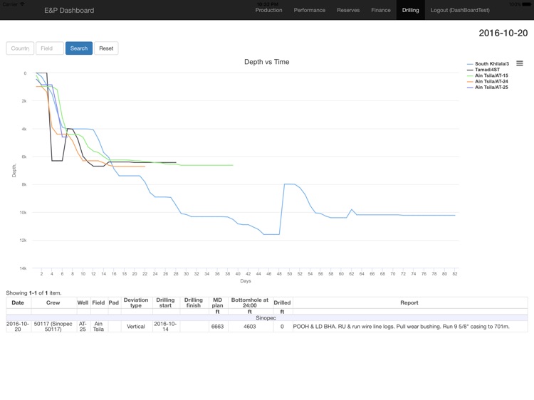 E&P Dashboard screenshot-3