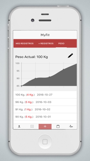 Redencion CrossFit(圖2)-速報App