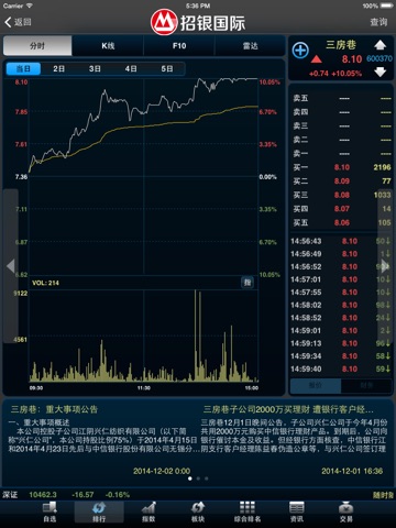 招银国际证券交易HD screenshot 2