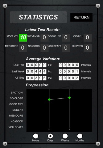 Frequency Test screenshot 4