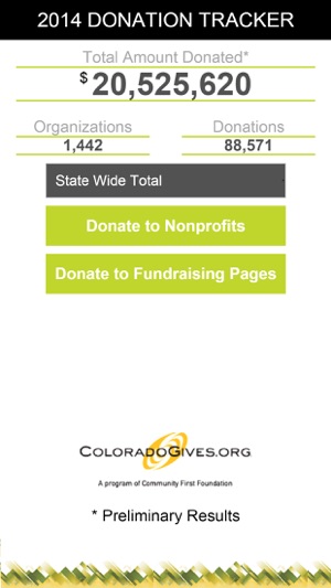 Colorado Gives Day(圖1)-速報App