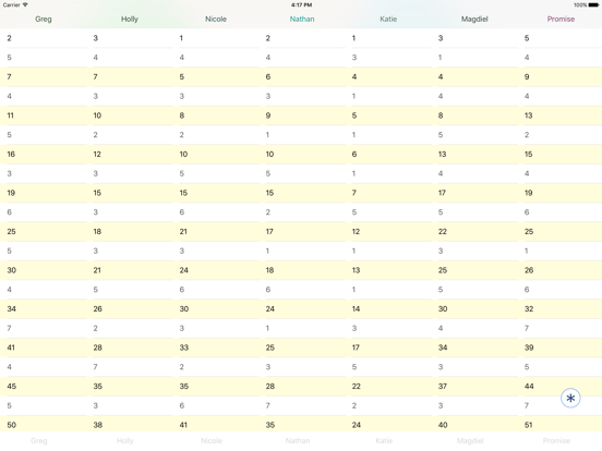 Screenshot #6 pour Game Toolkit - Dice, Timer, and Score Pad