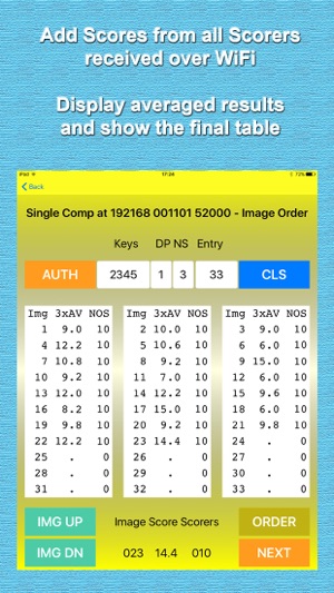 PhotoClubScorer(圖4)-速報App