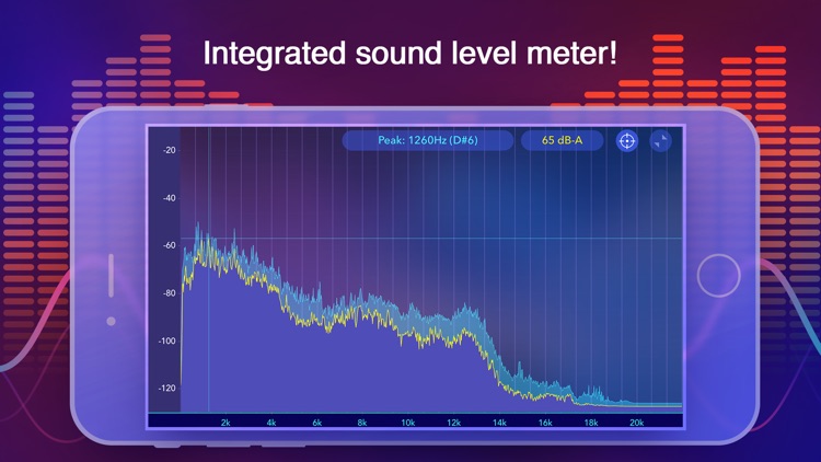 Audio spectrum analyzer and dB (decibel) meter