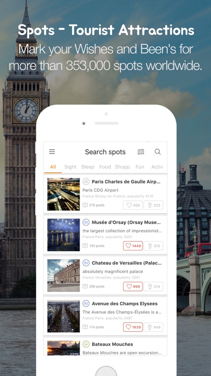 WishBeen - Global Travel Guide