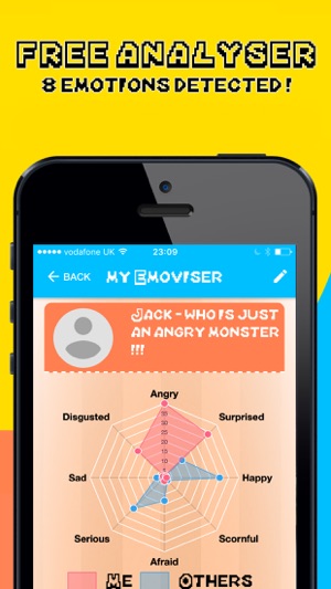 Emoviser - Emotions and celebrities analyser(圖3)-速報App