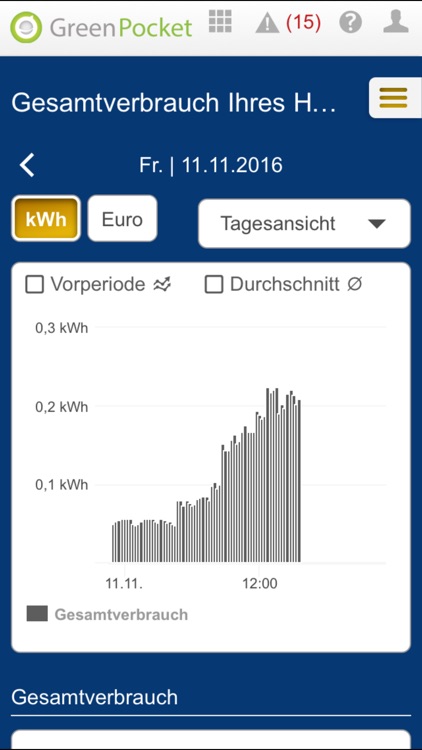 GreenPocket Smart Home