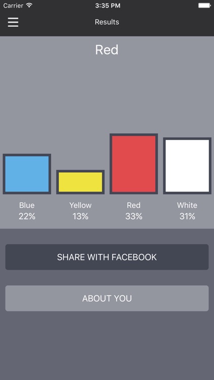 People Code screenshot-4