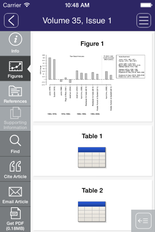 Educational Measurement: Issues and Practice screenshot 4