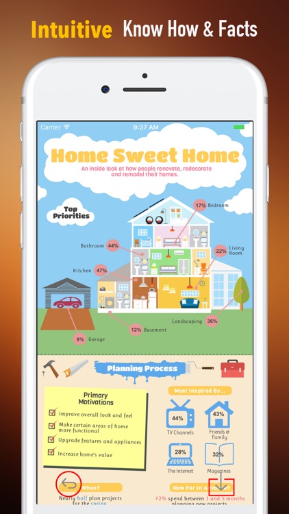 Diy Home Renovation 101-Tips and Tutorials