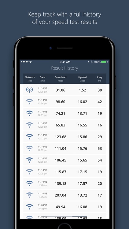 Simple Speed Test WiFi & Mobile Internet Analyzer