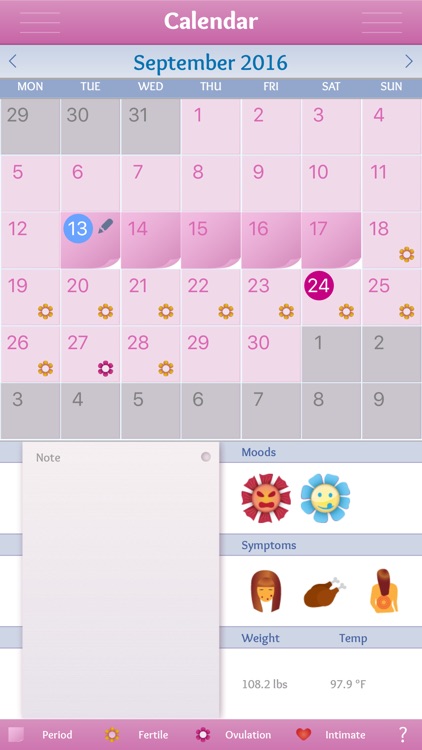 Period Diary (Period, Fertile & Ovulation Tracker)