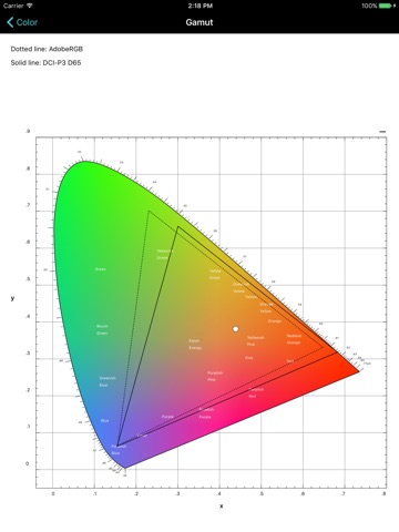 Digital Photo Calculator screenshot 2