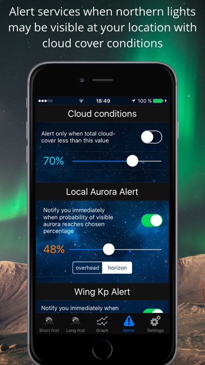 Northern Lights Forecast & Aurora Borealis Alerts screenshot-3