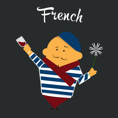 Learn French For Communication