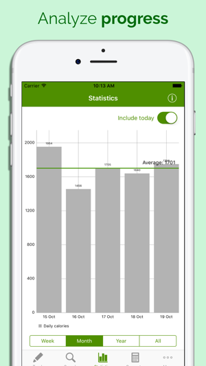 Calorie Counter Quick(圖2)-速報App