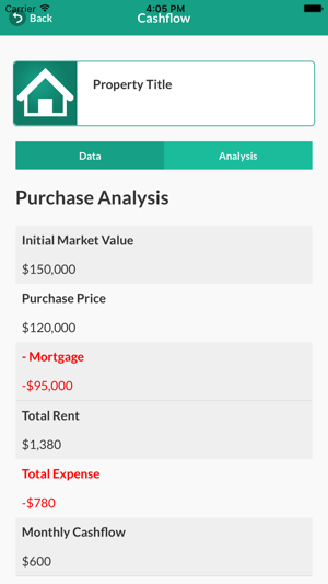 Property Cashflow Calculator(圖2)-速報App