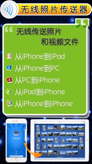 無線照片傳送器 - 相簿圖片視頻批量發送、接收、共享(圖1)-速報App