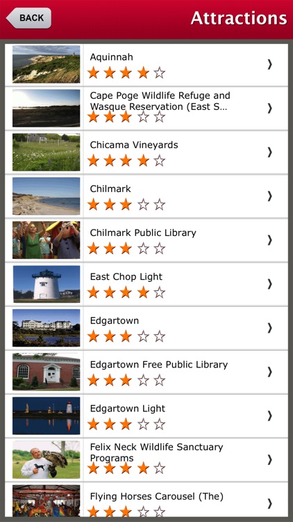 Martha's Vineyard Island Offline Guide