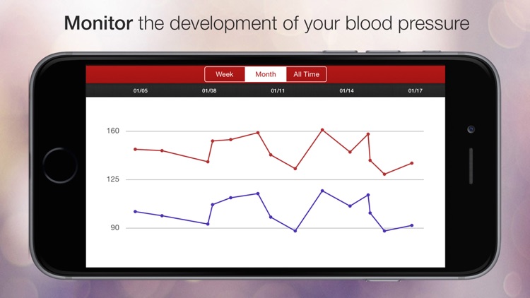 BP Assistant - Blood Pressure Monitor & Tracker screenshot-3