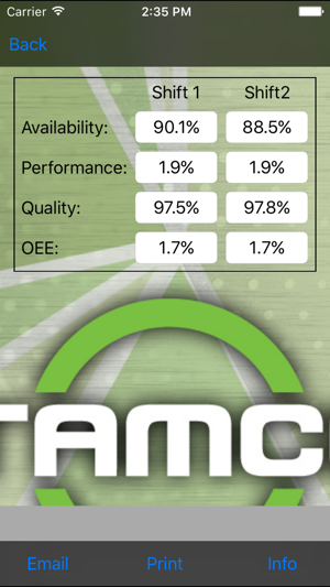 OEE Calc(圖2)-速報App