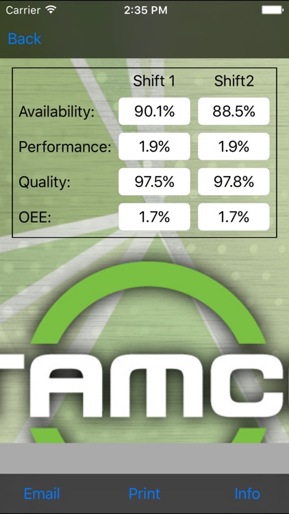 OEE Calc