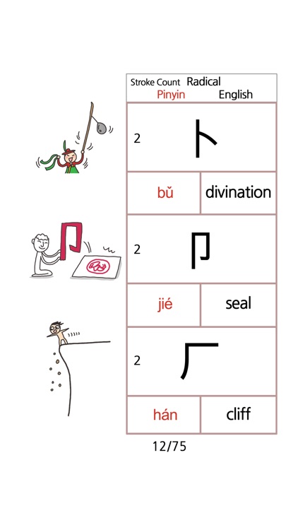 Chinese Radicals screenshot-3