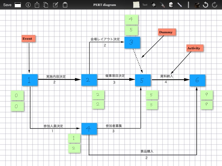 IdeaBoost : Tool for Brainstorming and MindMap screenshot-3