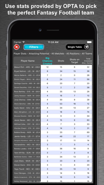 Fantasy Football Stats HQ