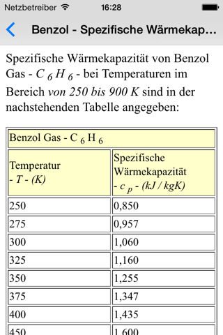 Properties of Materials - Metallurgy Engineer screenshot 2