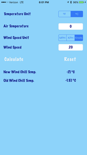Old Wind Chill Chart