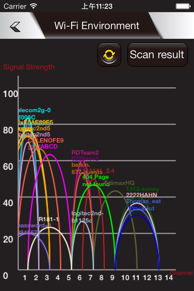 EdiRange screenshot 3