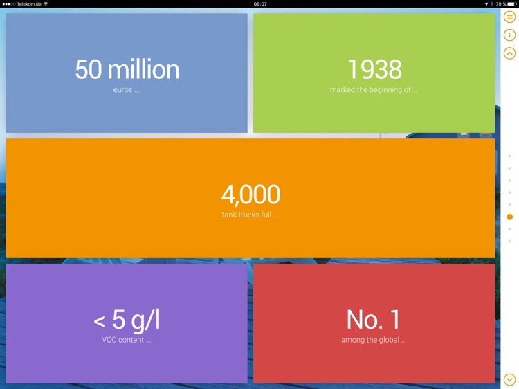 WACKER in North America