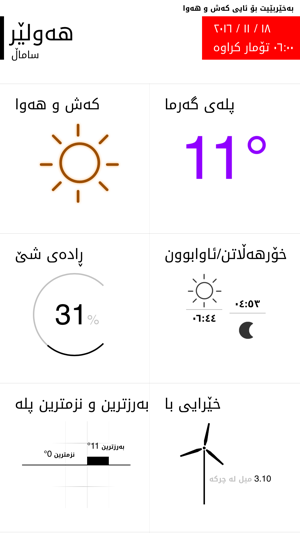 Kurdish Weather کەش و ھەوا