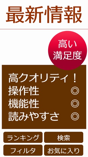 最新情報 For パズドラ まとめ ゲリラ時間割 をapp Storeで