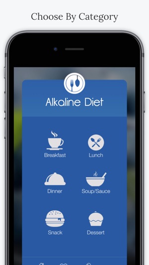 Alkaline Diet(圖2)-速報App