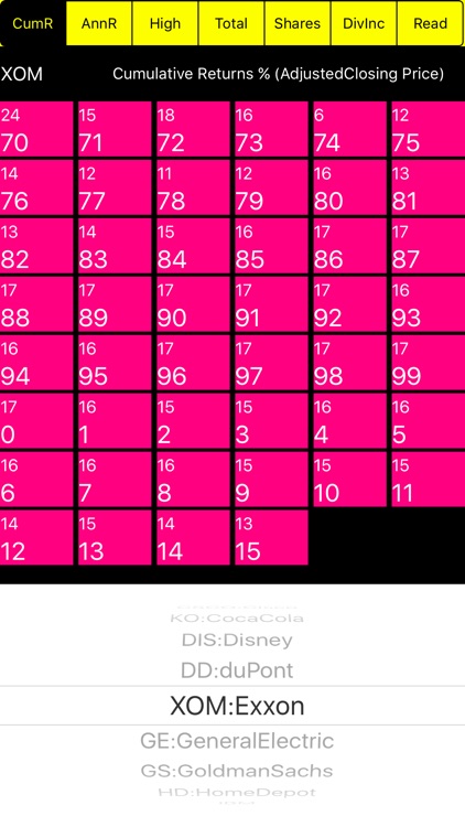 MarketAtAGlance screenshot-4