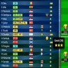 Learning for top eleven manager football