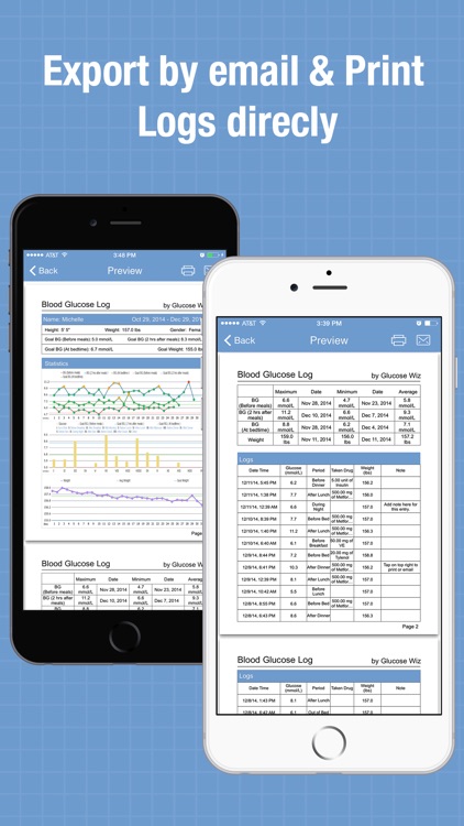 Glucose Wiz - Blood Sugar Log & Medication Tracker screenshot-3