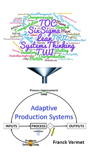 Adaptive Production Systems(圖1)-速報App