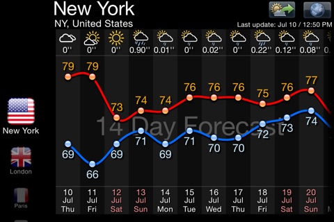 Real Weather Forecast screenshot 2