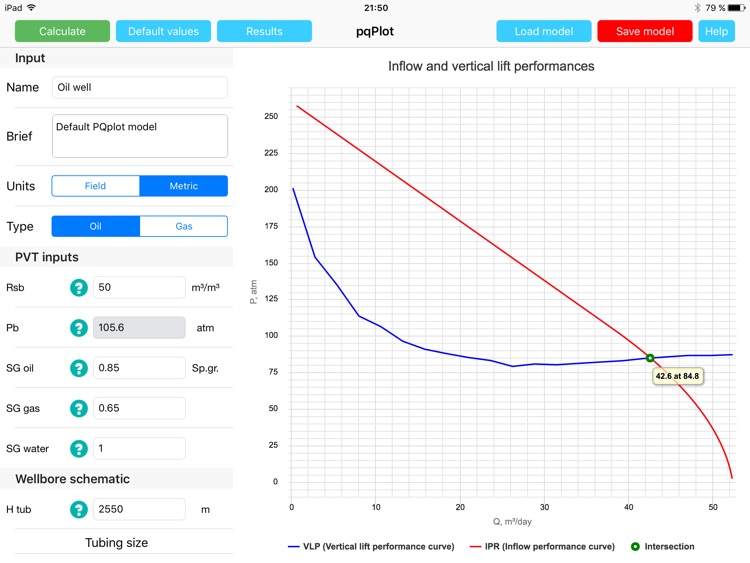 PQplot