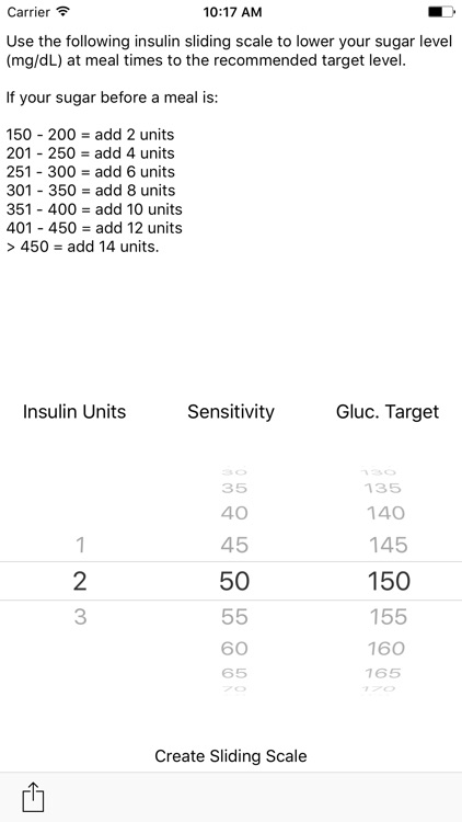 Insulin Sliding Scale