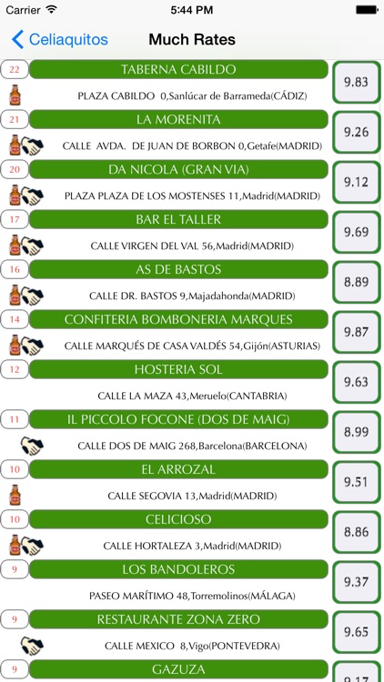 Restaurantes Sin Gluten (celiaquitos.com) screenshot-4