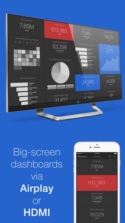 Numerics - Dashboards to visualize your numbers screenshot-4