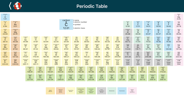 ChemQuantifier(圖1)-速報App