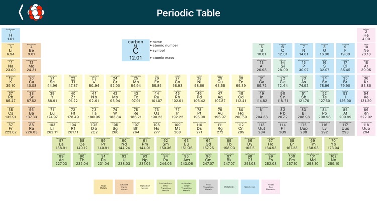 ChemQuantifier